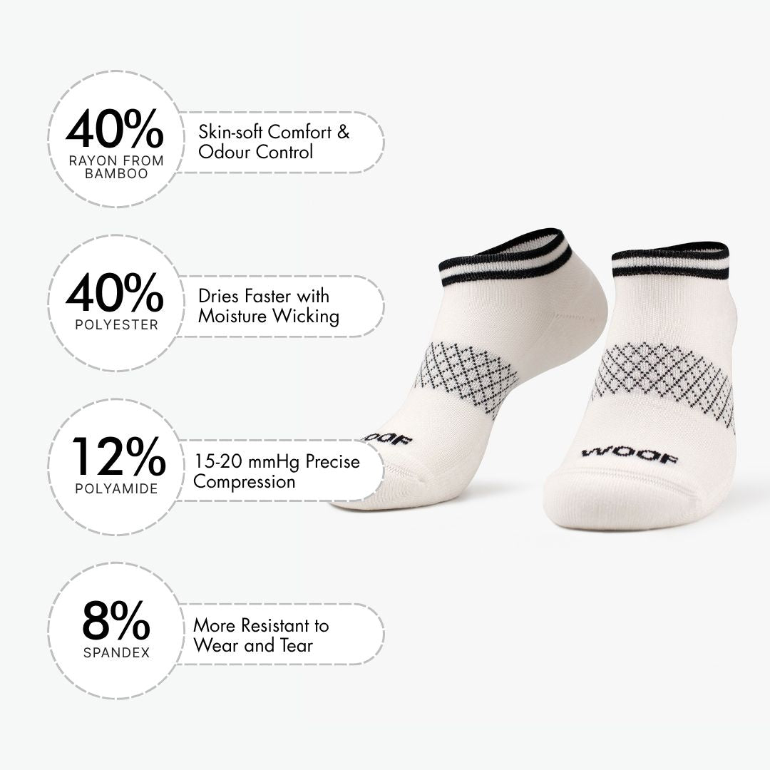 Infographic showing material percentages beside solid white ankle-length compression socks.
