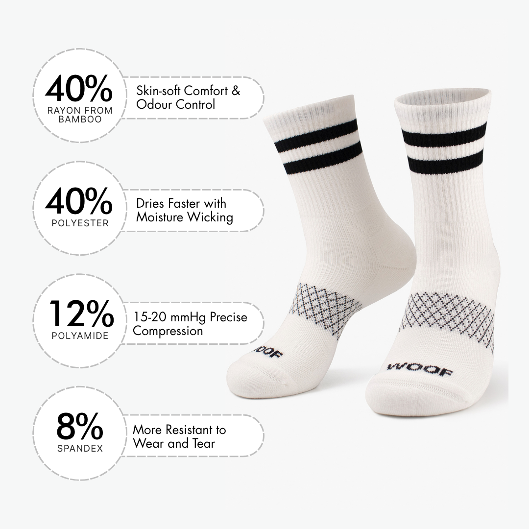 Infographic showing material percentages beside solid white crew-cut compression socks with black stripes.