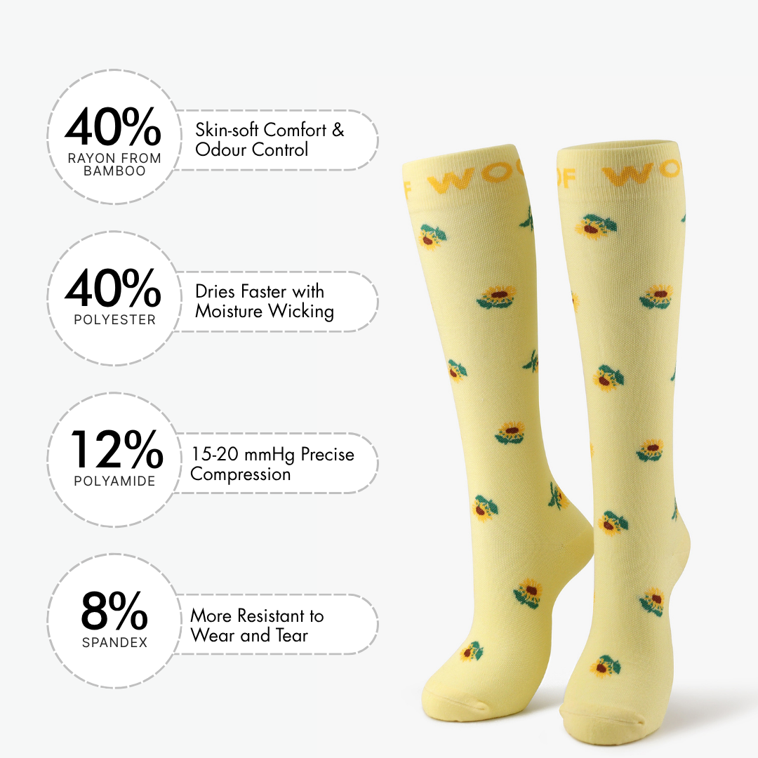 Infographic showing material percentages beside light yellow compression socks with sunflower print.