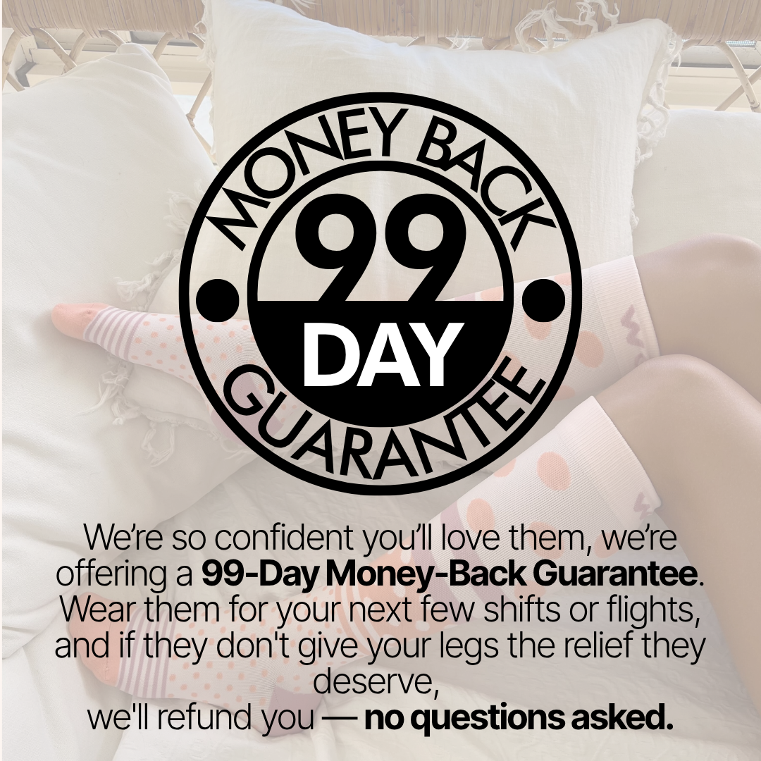 Promotional graphic showing a 99-day money-back guarantee for compression socks.